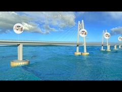 ACA 정밀 기울기 계측기 각도 센서 정밀 각도 모니터