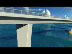 PCA826 multi-function 기울기 측정 각, 가속